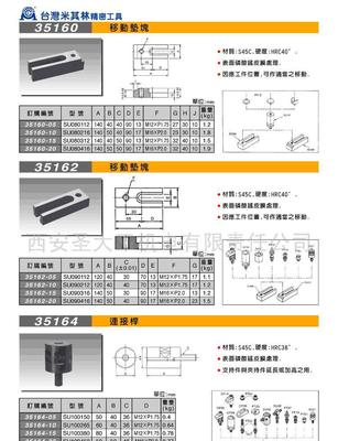 連接桿(圖)價(jià)格、廠家及圖片信息大全
